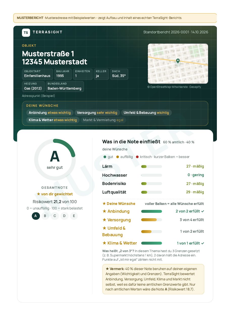 Musterbericht Seite 1